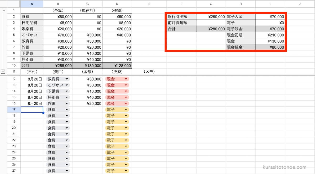 銀行引出額エリア