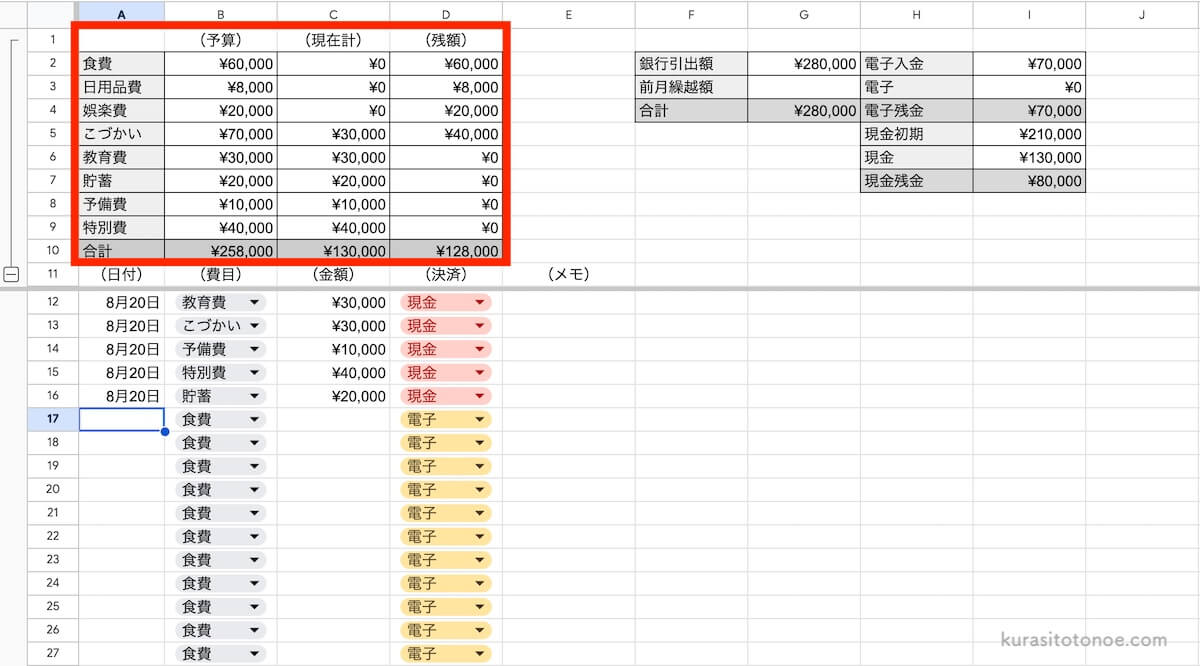 月間合計額エリア