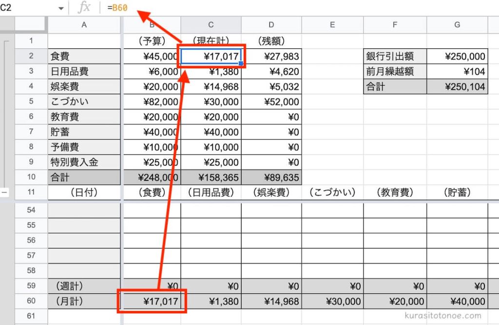 月計を表示