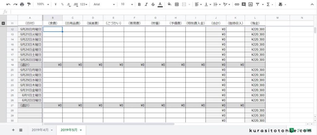 スプレッドシート家計簿グループ化