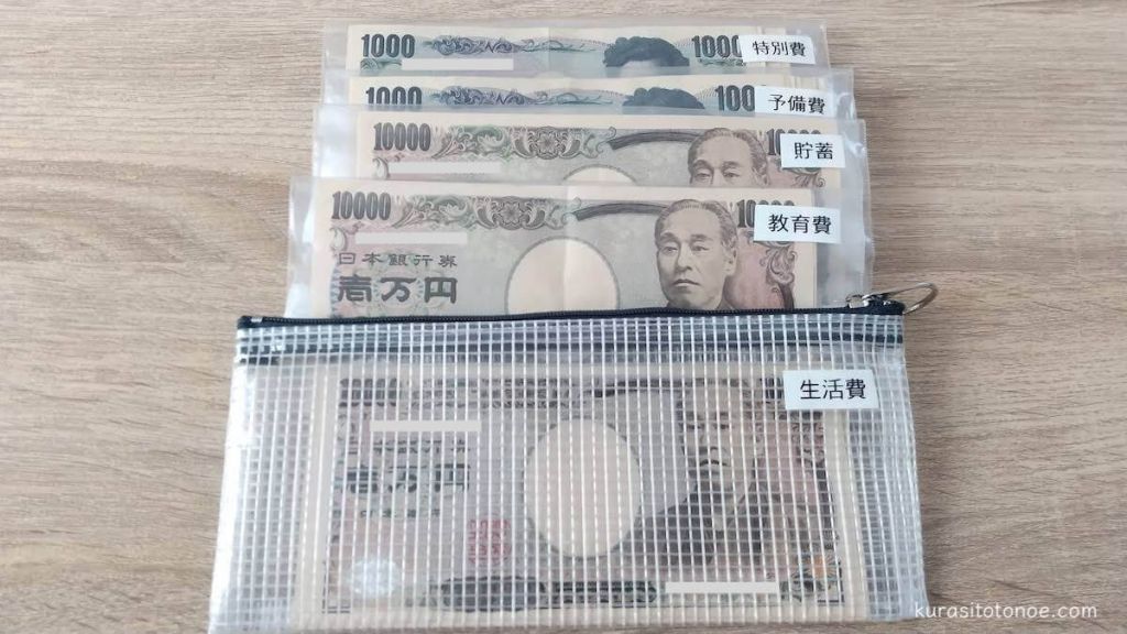 お金を収納